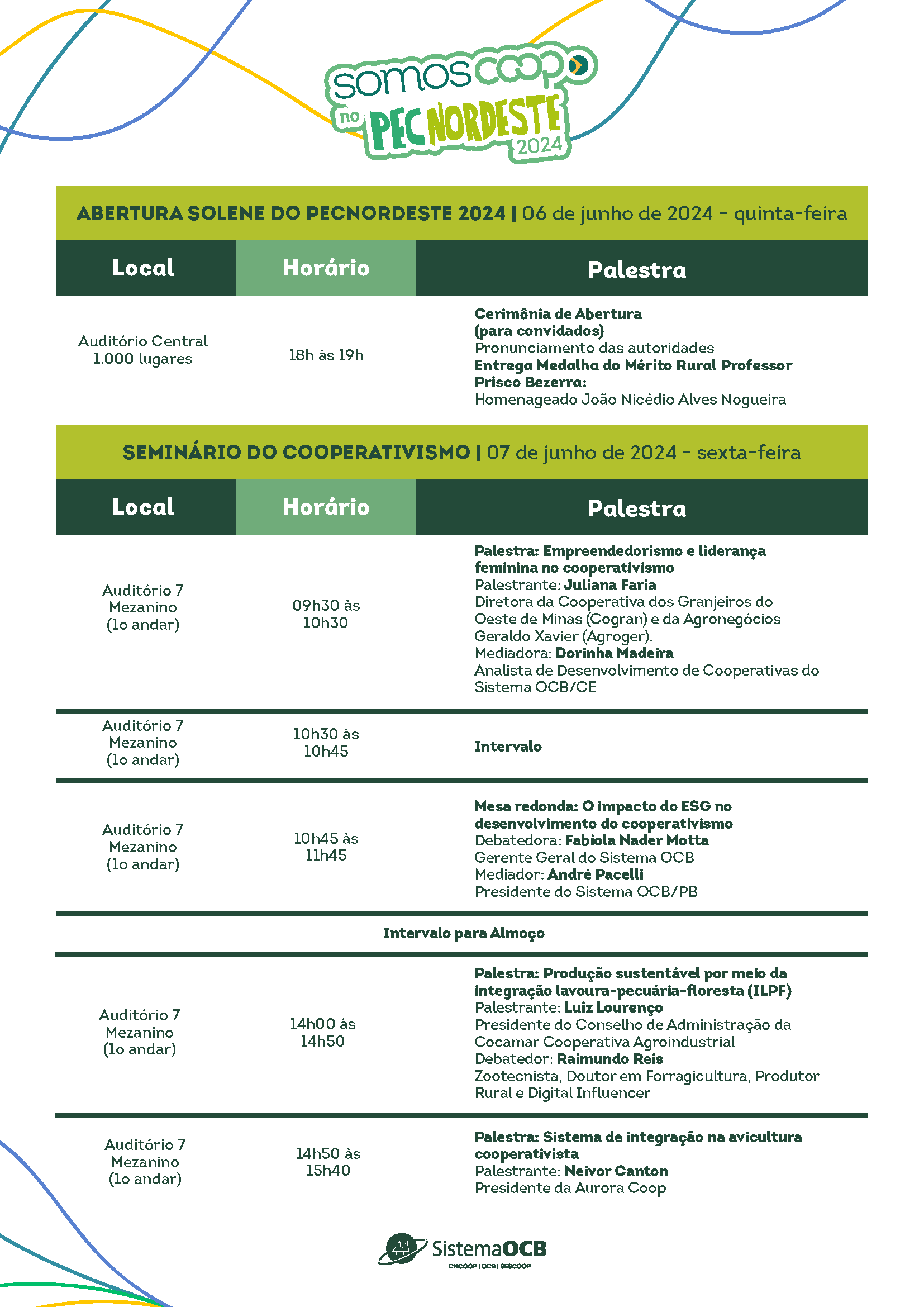 Programação SomosCoop no PEC Nordeste 2023 OBC CORRETA Página 1